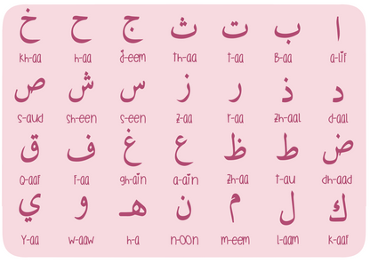 Arabic Alphabet EAT | LEARN | PLAY Placemats